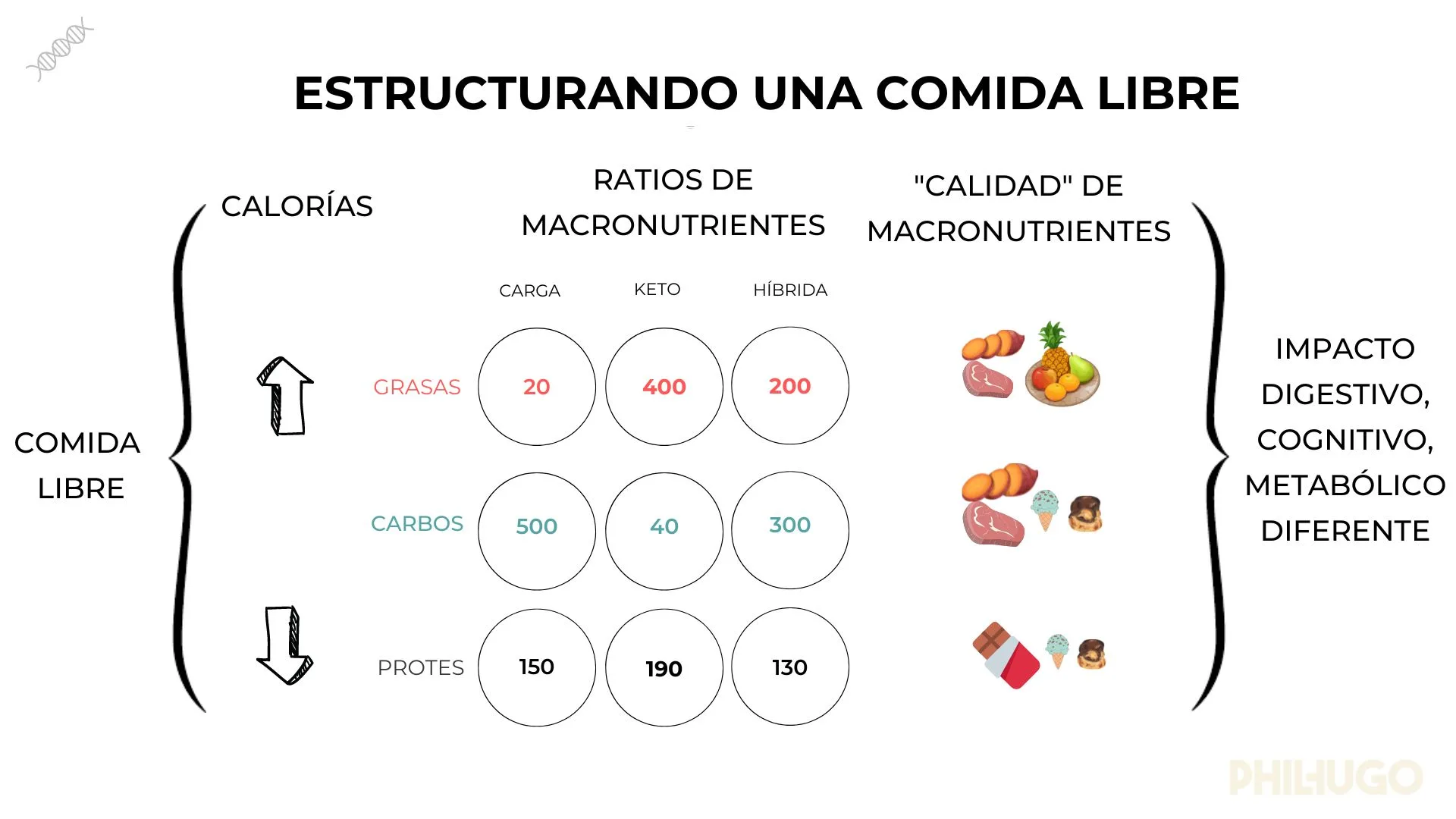 masterclass_comidas_libres_preview_2
