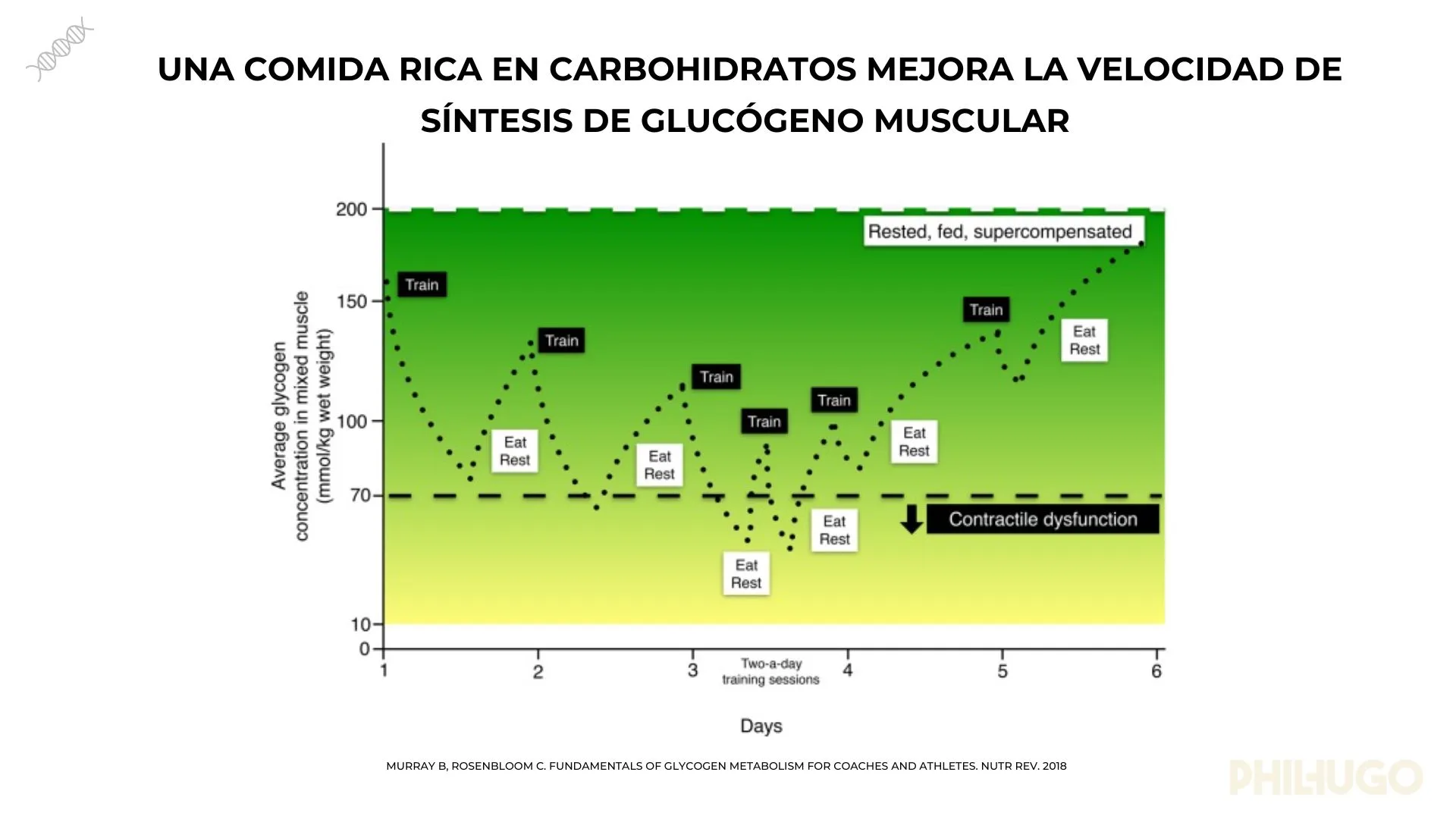 masterclass_comidas_libres_preview_5