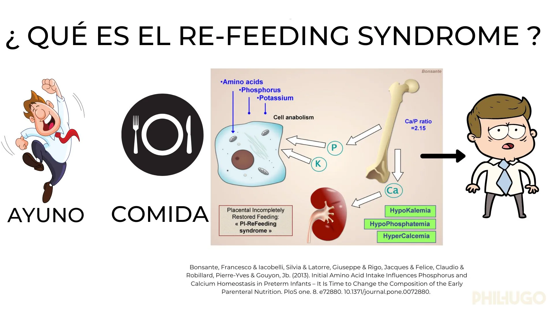 6.1 PROTOCOLO AL ROMPER EL AYUNO